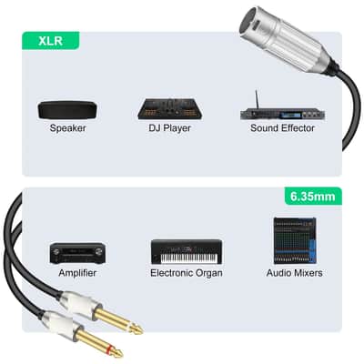 Dual 1/4" to XLR, XLR Male to Dual 6.35mm TS Mono Plug Microphone Cables, Gold-Plated Connector Stereo Microphone Audio Converter Cables and 1/4 Y Splitter Cable, 3.3 ft image 3