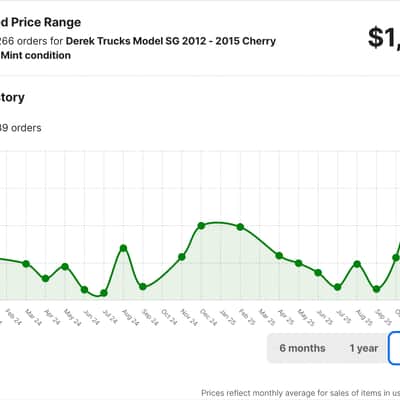 Gibson Derek Trucks Model SG 2013 - Cherry image 9