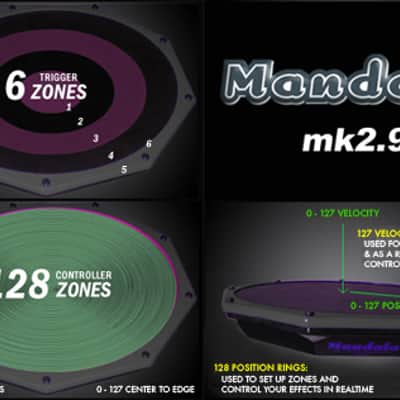 Synesthesia Mandala Drum Pad MK 2.9 (Danny Carey Tool) image 8