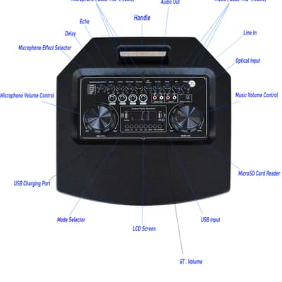 Opened Box | IPSDJ07II Portable Rechargeable Bluetooth Karaoke Speaker w/ Dual Wireless Mics, Multi Effect Light image 3