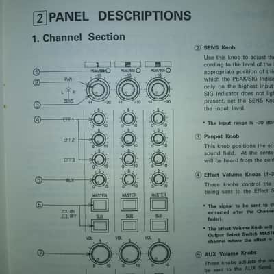 Owner's Manual for Roland M-240R 24 Channel Line Mixer 1990 image 5