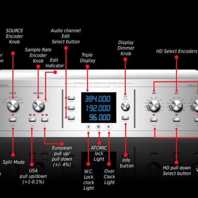 Antelope Trinity 384 kHz HD Master Clock image 5