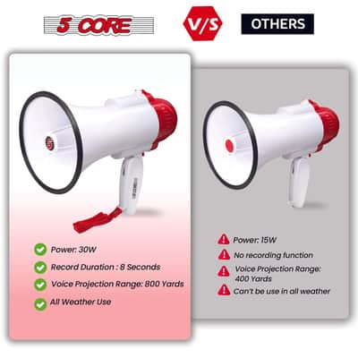5 Core Megaphone 30W Bull Horn PA Speaker w 800 Yards Range Loud Siren Voice Amp image 9