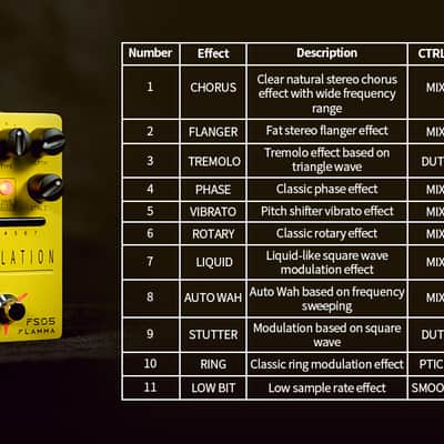 FLAMMA FS05 Modulation Pedal Stereo Digital Guitar Pedal with 11 Modulation Ring/Rotary/Liquid,price include the import duty to US buyer image 3