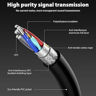 XLR Cables 25Ft 4 Packs XLR Microphone Cable, 3-pin XLR Speaker Cable Male to Female Balanced Mic Cable image 5