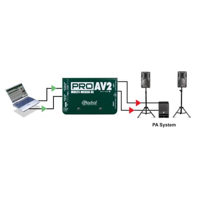 Radial ProAV2 - Audio/Video Passive Stereo Direct Box image 5