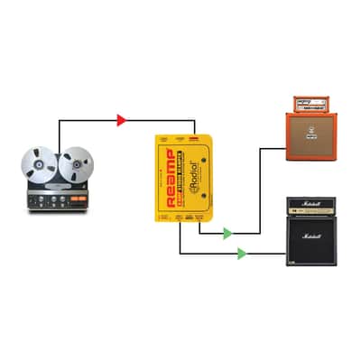 Radial X-Amp Active Re-Amper - Reamping box image 6