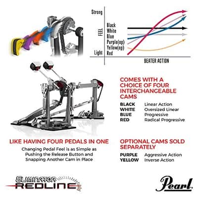Pearl Eliminator Double Bass Drum Pedal - Chain Drive (P2052C) image 3