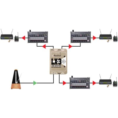 Radial LX3 Line Splitter image 5