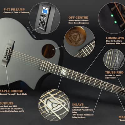 Lindo Neptune V3 Electro Acoustic Guitar with Sapele Back and Sides / Mahogany Neck / Spruce Top / Luminlay Side Dots / Planet Core 12th Fret Inlay - Matte Black (Nylon Strings) image 13