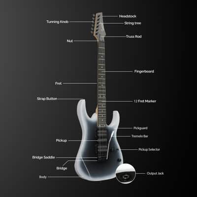 Glarry 170 type Electric Guitar HSH Pickups, 20W Amp White-Black Burst image 6