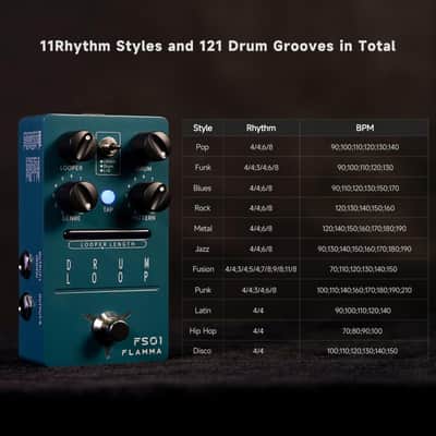 FLAMMA FS01 Drum Machine & Phrase Loop Pedal Guitar Pedal Mix Mode 20 Minutes Looper Capacity 121 Rhythms image 2