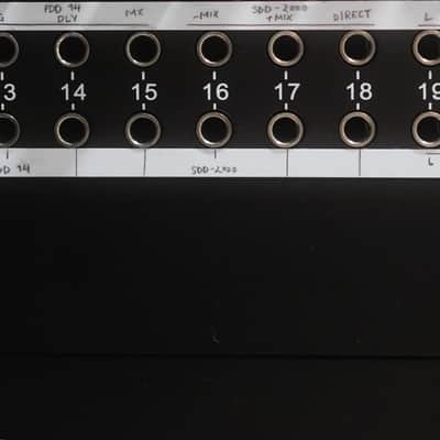 Rean NYS SPP L1 Patchbay Set image 4