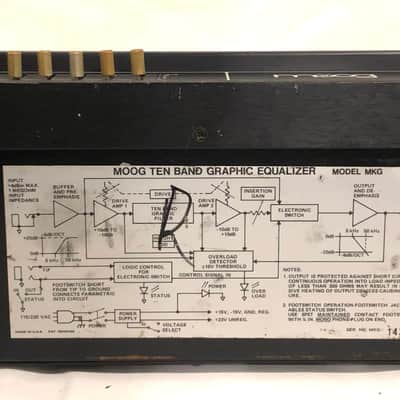 Moog MKG Ten Band Graphic Equalizer PRO SERVICED/WARRANTY ! image 3
