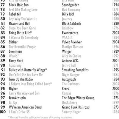 VH1's 100 Greatest Hard Rock Songs image 4