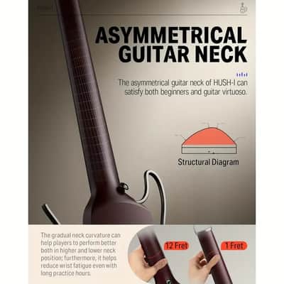 Donner HUSH-I Travel Guitar | Portable Ultra-Light & Quiet Performance Headless Acoustic-Electric Guitar image 3