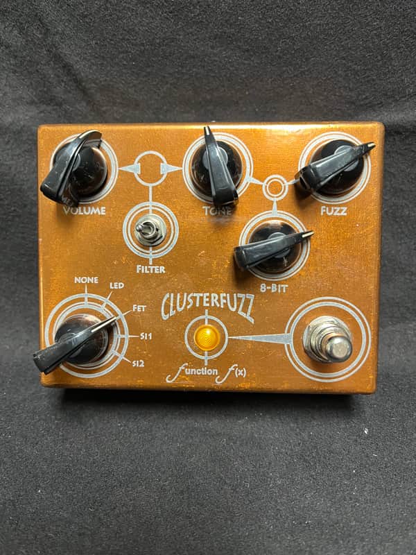 Function f(x) Cluster Fuzz