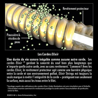14677 Nanoweb 45/105 Bass Medium Elixir image 5