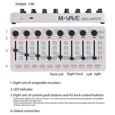MIDI Controlle Midi Mixer Midi Foot Controller USB MIDI Controller Mixer with 43 Buttons 8 Knobs 8 Push Buttons BT Connection Battery/Type-C Power Supply Mini Midi Keyboard image 3