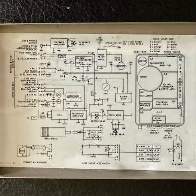 Nagra SNN avec accessoires. image 4