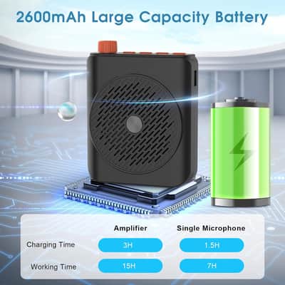 Voice Amplifier for Teachers, Dual Wireless Microphone Portable PA System with Magnetic Charging, 15W 15-Hour Speaker for Classroom, Training, Tour Guides, Yoga and Outdoor image 3
