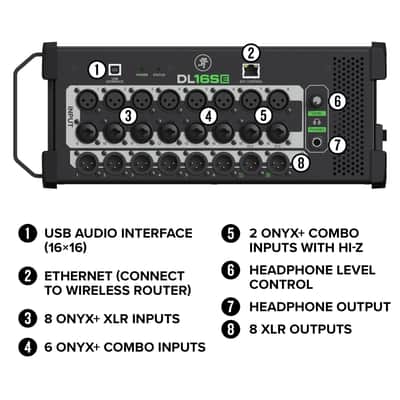 Mackie DL16SE 16-channel Rackmount Digital Mixer image 3