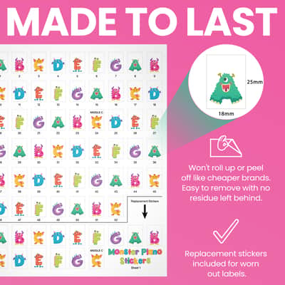 Crosby Monster Piano Stickers for Learning Piano or Keyboard - Transparent 88, 76, 61 & 49 Removable Key Set image 5