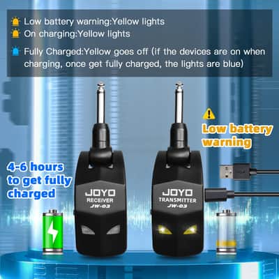 JOYO JW-03 2.4GHz Wireless Guitar System 4 Channels Rechargeable Audio Wireless Transmitter Receiver for Guitar Bass Electric Instruments image 4