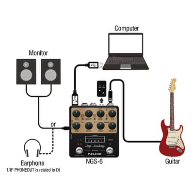NuX NGS-6 Amp Academy with XLR-Output - Black / Gold - NEW image 7