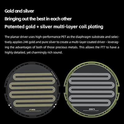 FiiO FT7 Headphones Open-Back Planar 106mm Planar Magnetic Monitor Earphone Gold Diaphragm Carbon Fiber Shell Detachable Cables (Black) image 4