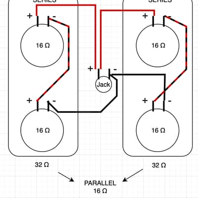 Wiring Harness Layout #1 for Single Cab / 4x12 / 4x10 with Series and Parallel Connection, Vintage Style Speaker Cable, Switchcraft 1/4” Input Jack image 11
