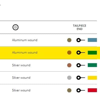 Immagine Dominant Viola D(1) Aluminum-Wnd Synth-Core 15-16.5" Single String Med-Tension (Vla 2nd-Strg) - 2