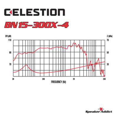 Celestion BN15-300X 15 Inch 300w Bass Guitar Speaker 4 ohm image 5