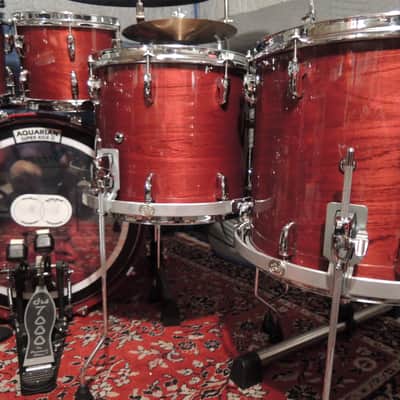 Gauger Gauger Dynamount floor tom suspension system for 14" tom image 1