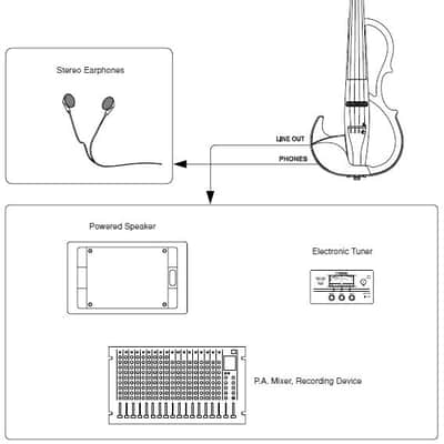 SV-200 Yamaha - Black - Electric Violin + FREE Shipping  - Authorized Dealer - 5 Year Warranty image 3