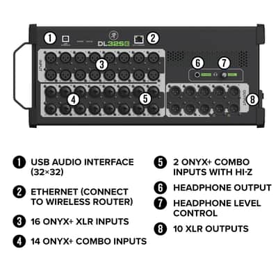 Mackie DL32SE 32-channel Rackmount Digital Mixer image 3
