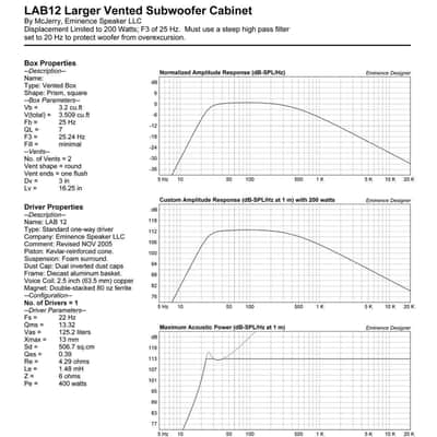 2x Eminence LAB 12 Pro High Power 12" Subwoofer 800 Watts Car Audio Sub. 6-Ohm image 7