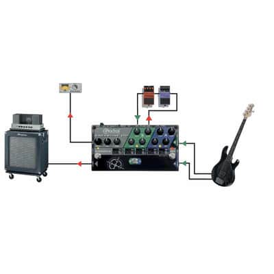 Tonebone BASSBONE-OD Préampli basse 2 canaux avec overdrive image 7