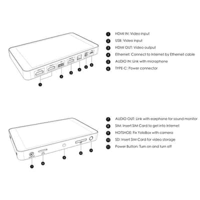 Yololiv YoloBox Portable Multi-Camera Live Streaming Device image 6