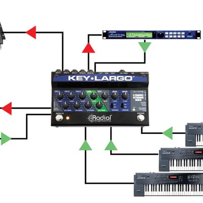 Radial Key Largo Keyboard Mixer imagen 7