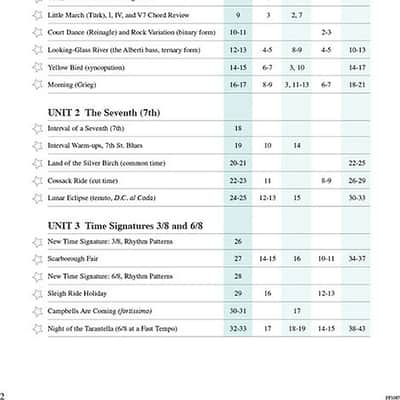 Faber Piano Adventures Level 3A - Lesson Book - 2nd Edition image 3