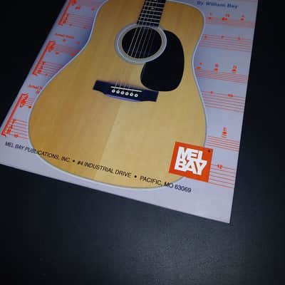 Guitar Scales in Tablature Book Mel Bay Guitar Scales in Tablature Book! 1992 - Multicolor image 1