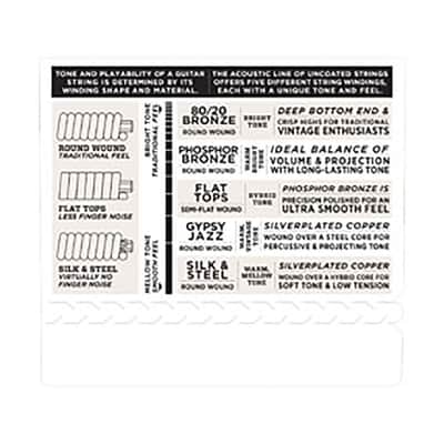 Mint 3-Pack D'Addario EJ26 Acoustic Guitar Strings Phosphor Bronze Custom Light 11-52 image 4