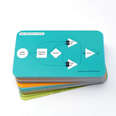 ATW Media Patch Deck Tips & Techniques Cards for Modular Synthesists image 2