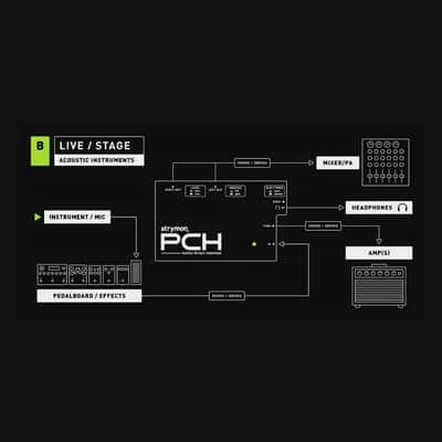 Stereo to FOH Kit Extended Range - Strymon PCH Active Direct Interface + 2x Pig Hog Black/White Woven XLR Cable 30FT image 4