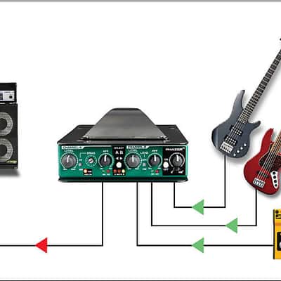Radial JDV MKV Super Direct Box image 5