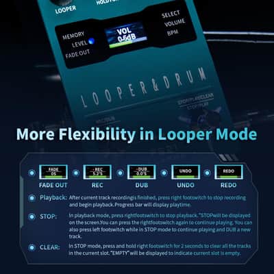 FLAMMA FS21 Stereo Guitar Looper Pedal & Drum Machine 2-in-1 with160 Minutes Loop Recording Capacity 100 Drum Grooves 10 Metronome Support Software Editing image 5