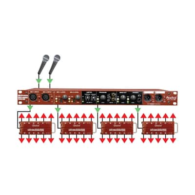 Radial Exo-Pod Broadcast Splitter image 6