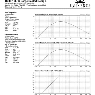 2x Eminence DELTA-12LFC 12" Pro Audio MidBass Speaker 1000 Watts Woofer 4-Ohm image 9