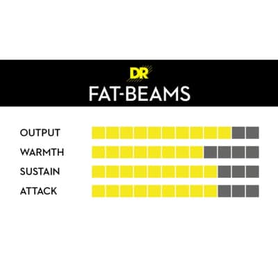 DR Fat-Beams Stainless Steel Round Core Bass Strings Medium FB45 - 45-105 image 3